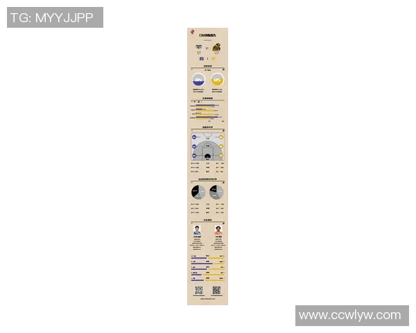 2026篮球战术排行榜：北京篮球队位居第5名