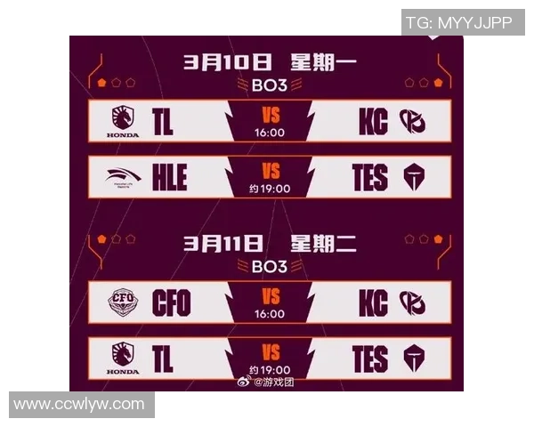 2026英雄联盟技术排行榜：TES位居第3名